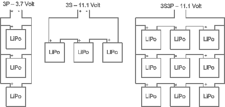 example graphic